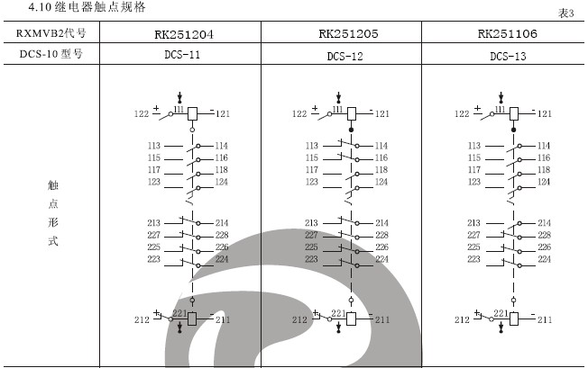 DCS-12雙位置繼電器結構，外形尺寸及安裝開孔圖。