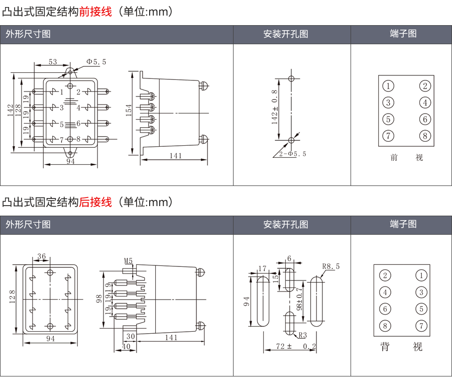 DY-37凸出式固定安裝結構