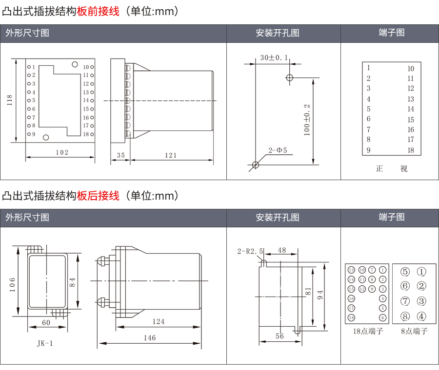DY-37凸出式插拔安裝結構