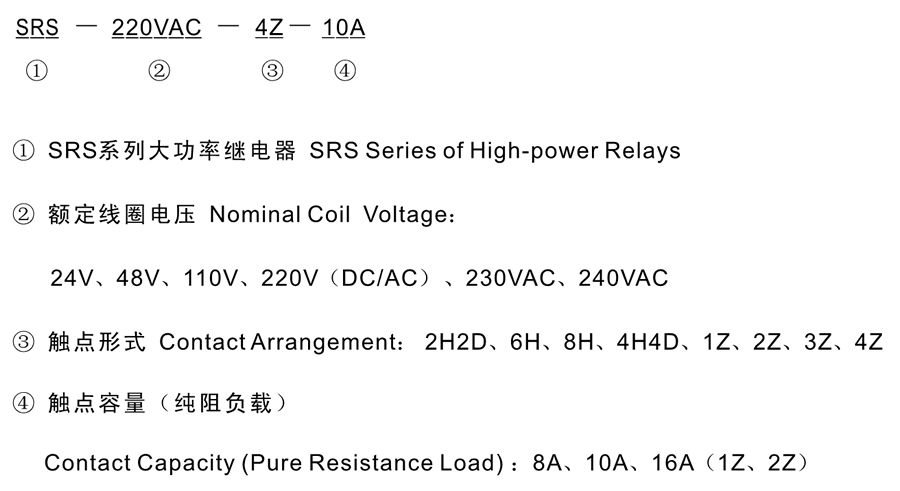 SRS-220VAC-3Z-8A型號分類及含義