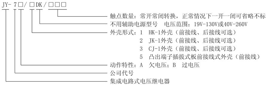 JY-7A/2DK/002型號及其含義