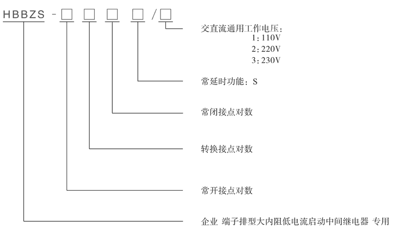 HBBZS-202/2型號(hào)分類及含義