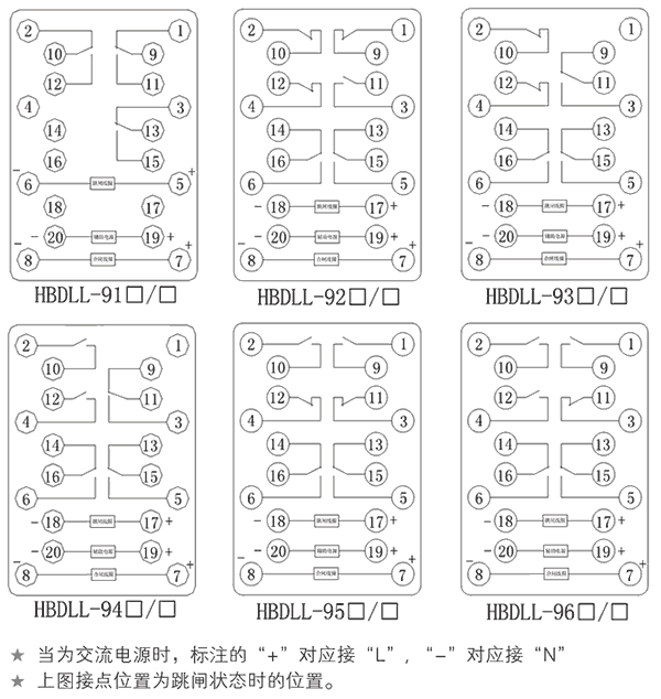 HBDLL-95A/4內部接線圖