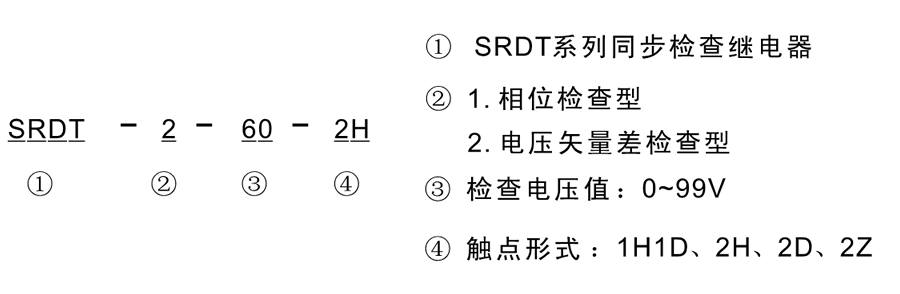 SRDT-2-60-2Z選型說(shuō)明